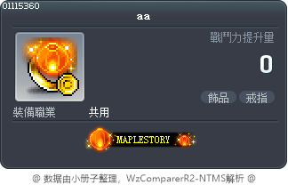 aa Tooltip