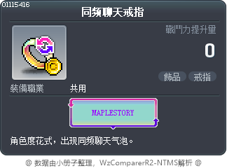 同频聊天戒指 Tooltip