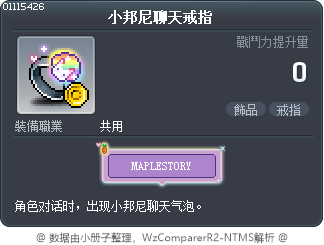 小邦尼聊天戒指 Tooltip