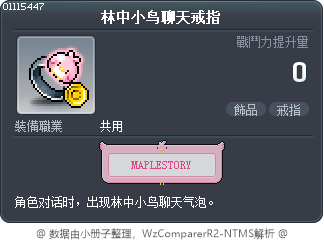 林中小鸟聊天戒指 Tooltip