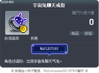 宇宙兔聊天戒指 Tooltip
