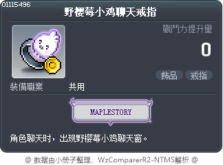野樱莓小鸡聊天戒指 Tooltip