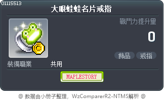 大眼蛙蛙名片戒指 Tooltip