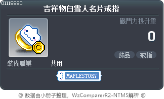 吉祥物白雪人名片戒指 Tooltip