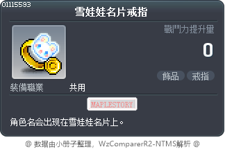 雪娃娃名片戒指 Tooltip