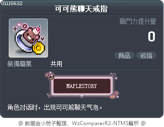 可可熊聊天戒指 Tooltip