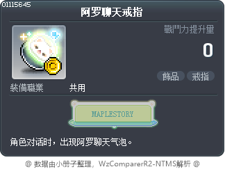 阿罗聊天戒指 Tooltip