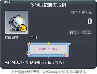 多彩日记聊天戒指 Tooltip