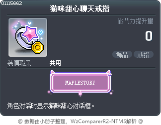 猫咪甜心聊天戒指 Tooltip