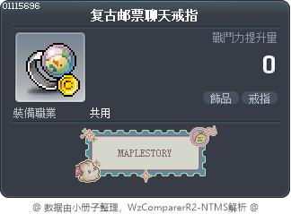 复古邮票聊天戒指 Tooltip