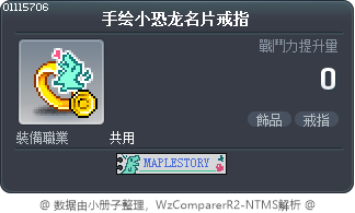 手绘小恐龙名片戒指 Tooltip