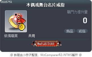 木偶戏舞台名片戒指 Tooltip