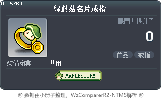 绿蘑菇名片戒指 Tooltip
