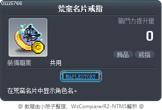 荒蛮名片戒指 Tooltip