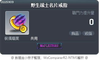 野性猎豹名片戒指 Tooltip