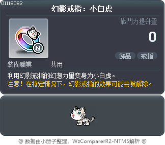 幻影戒指：小白虎 Tooltip