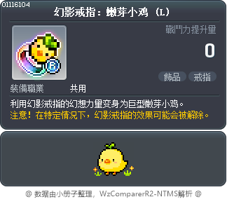 幻影戒指：嫩芽小鸡 (L) Tooltip