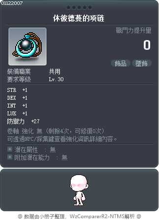 休彼德蔓的项链 Tooltip