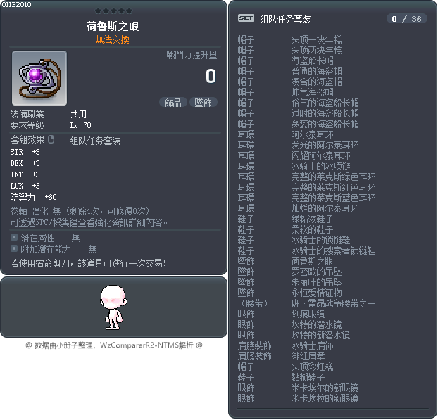 荷鲁斯之眼 Tooltip