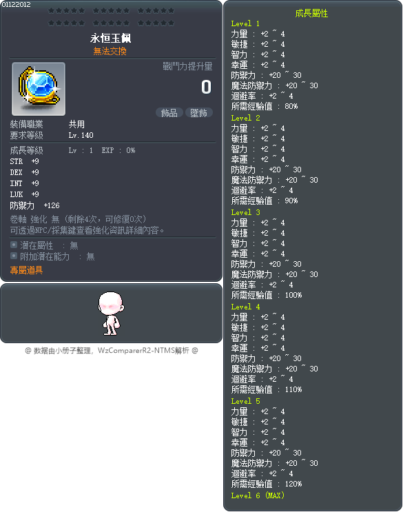 永恒吊坠 Tooltip