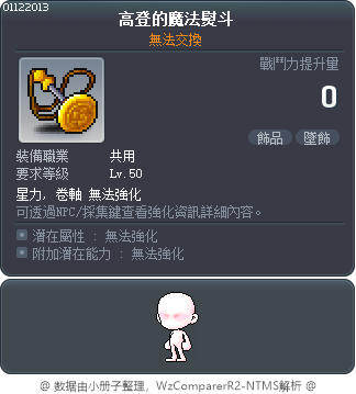高登的魔法熨斗 Tooltip