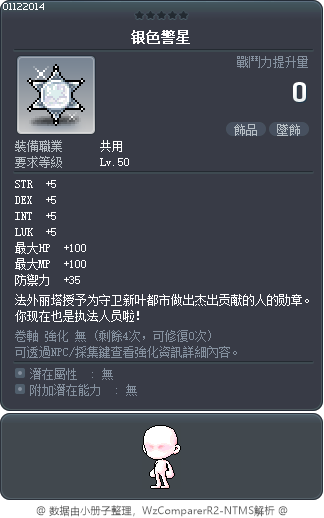 银色警星 Tooltip