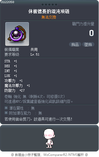 休彼德蔓的混沌项链 Tooltip