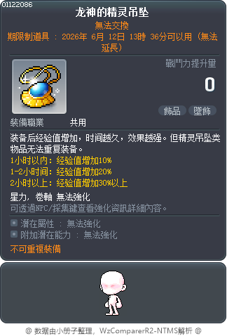 龙神的精灵吊坠 Tooltip