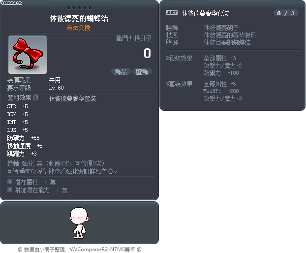 休彼德蔓的蝴蝶结 Tooltip