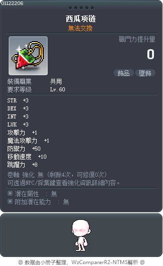 西瓜项链 Tooltip