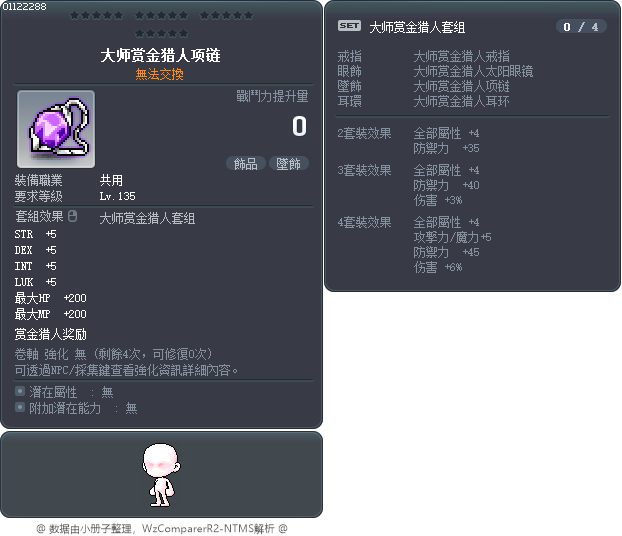 大师赏金猎人项链 Tooltip