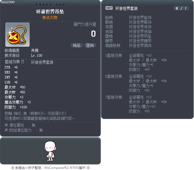 环游世界吊坠 Tooltip