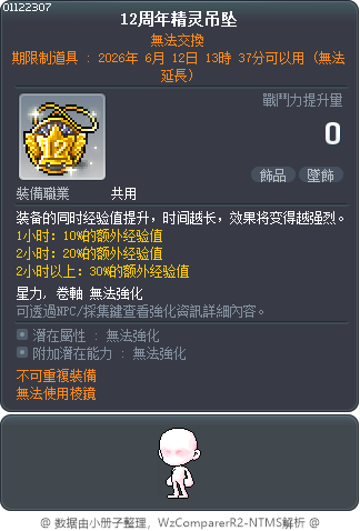 12周年精灵吊坠 Tooltip
