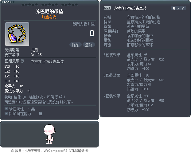 苏巴尼的吊坠 Tooltip