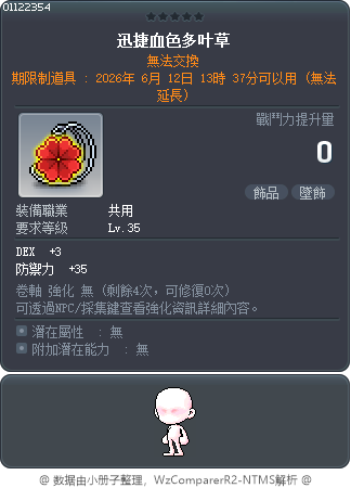 迅捷血色多叶草 Tooltip
