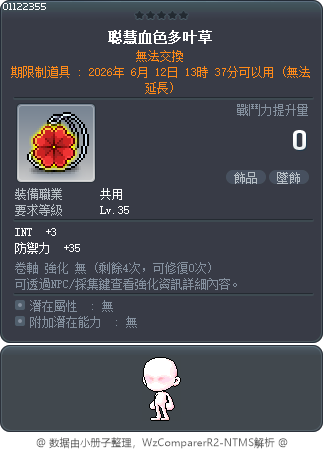 聪慧血色多叶草 Tooltip