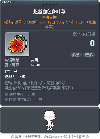 超越血色多叶草 Tooltip