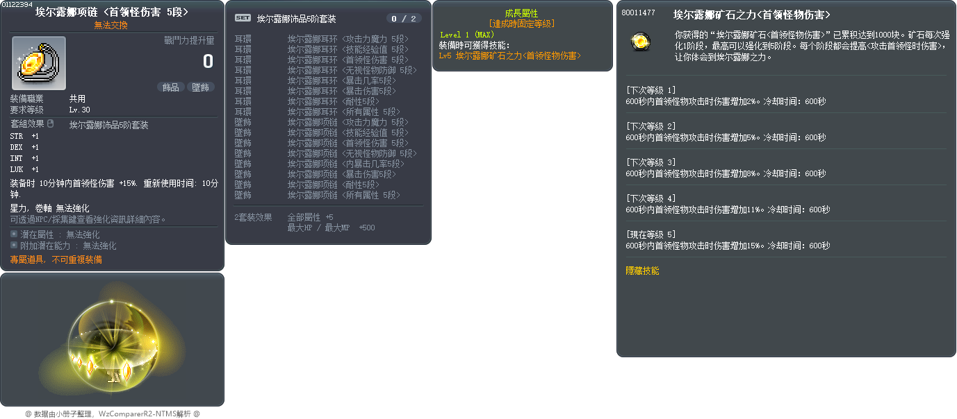 埃尔露娜项链 <首领怪伤害 5段> Tooltip