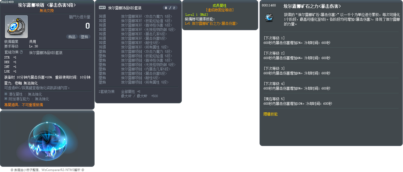 埃尔露娜项链 <暴击伤害5段> Tooltip
