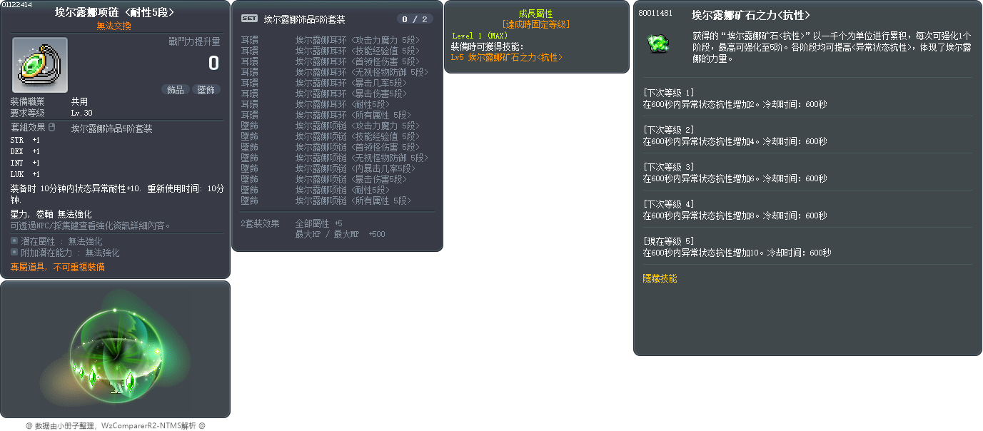 埃尔露娜项链 <耐性5段> Tooltip
