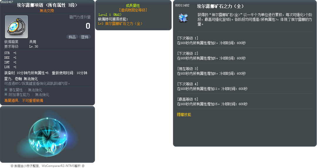 埃尔露娜项链 <所有属性 3段> Tooltip