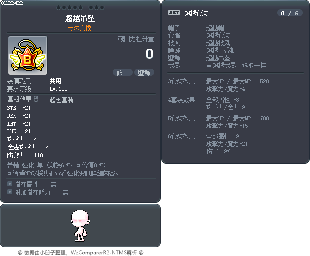 超越吊坠 Tooltip