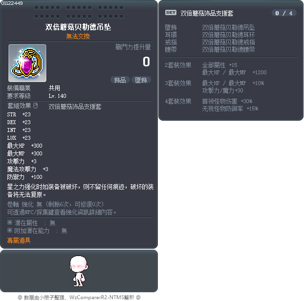 双倍蘑菇贝勒德吊坠 Tooltip
