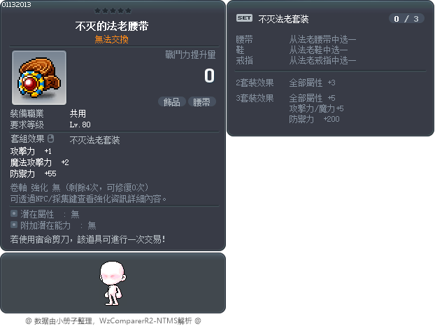 不灭的法老腰带 Tooltip