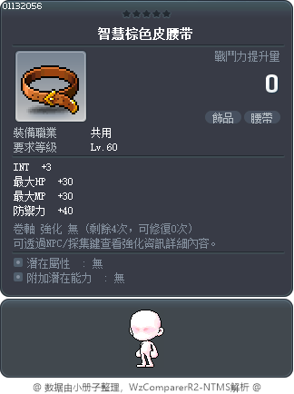 智慧棕色皮腰带 Tooltip