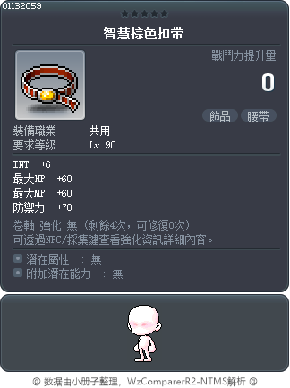 智慧棕色扣带 Tooltip