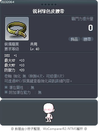 锐利绿色皮腰带 Tooltip