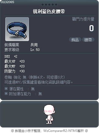 锐利蓝色皮腰带 Tooltip