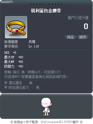 锐利蓝色金腰带 Tooltip