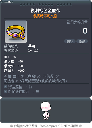 锐利棕色金腰带 Tooltip